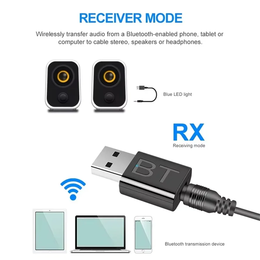 

2 in 1 USB Bluetooth Receiver Transmitter Car Bluetooth 5.0 Audio Adapter TV Computer Wireless Bluetooth Converter Plug and Play