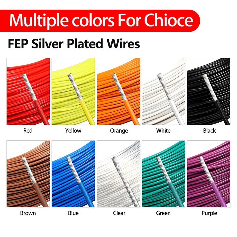 2M Fep Insulated El…