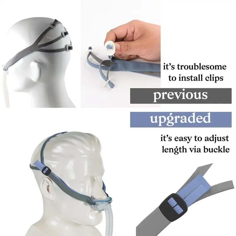 Image of Für Airfit P10/N30, für Airfit N30 – verbesserte Kopfbedeckung, verstellbares Ersatz-Schnellverschluss-Design, 2er-Pack