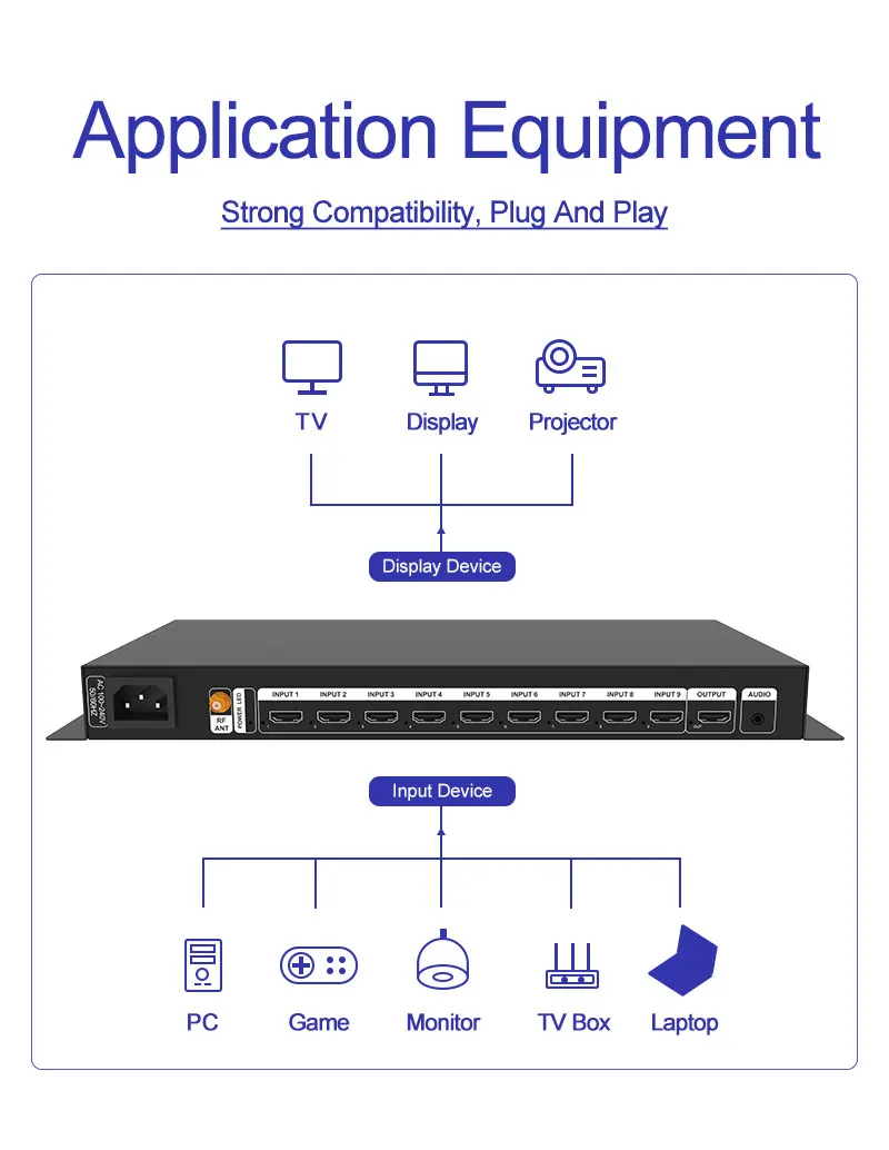 Multi-function 9 Channel HD Multiviwer and Seamless Switcher AMS-QMV-H9 with Remote Control and 4K Video Compatibility