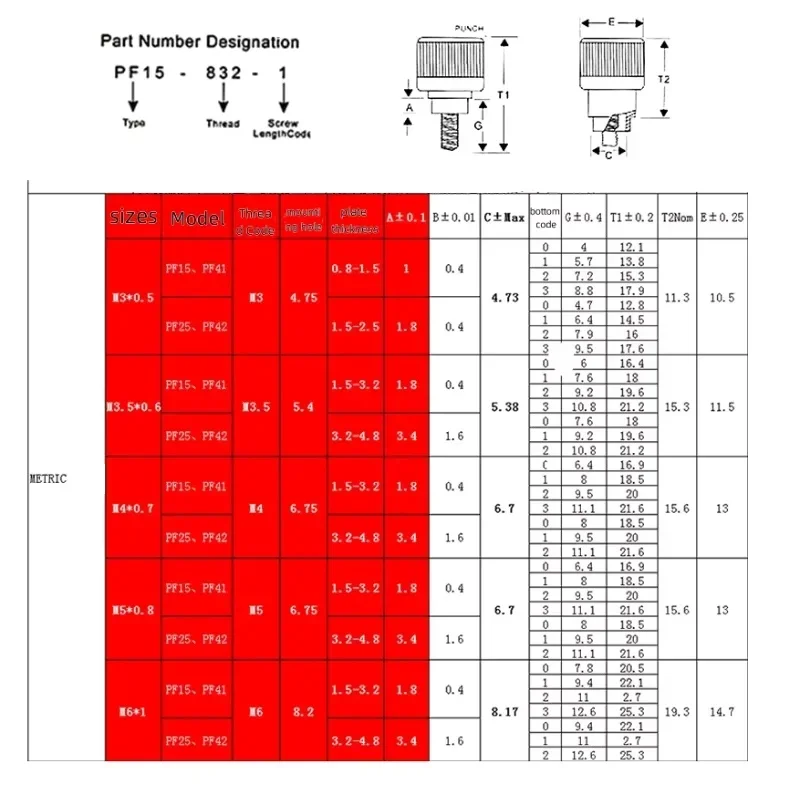 PF15/PF25 M3 M4 M5 M6 Black/Aluminum Does Not Come Out Of Hand Twist Spring Screw Pressure Riveting Type Loose Screw