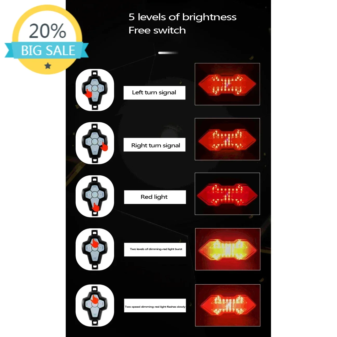 

Rear Lamp Smart Bike Wireless Remote Turn Signal Lights Bicycle LED Taillight Easily Installation Personal Bicycle Parts