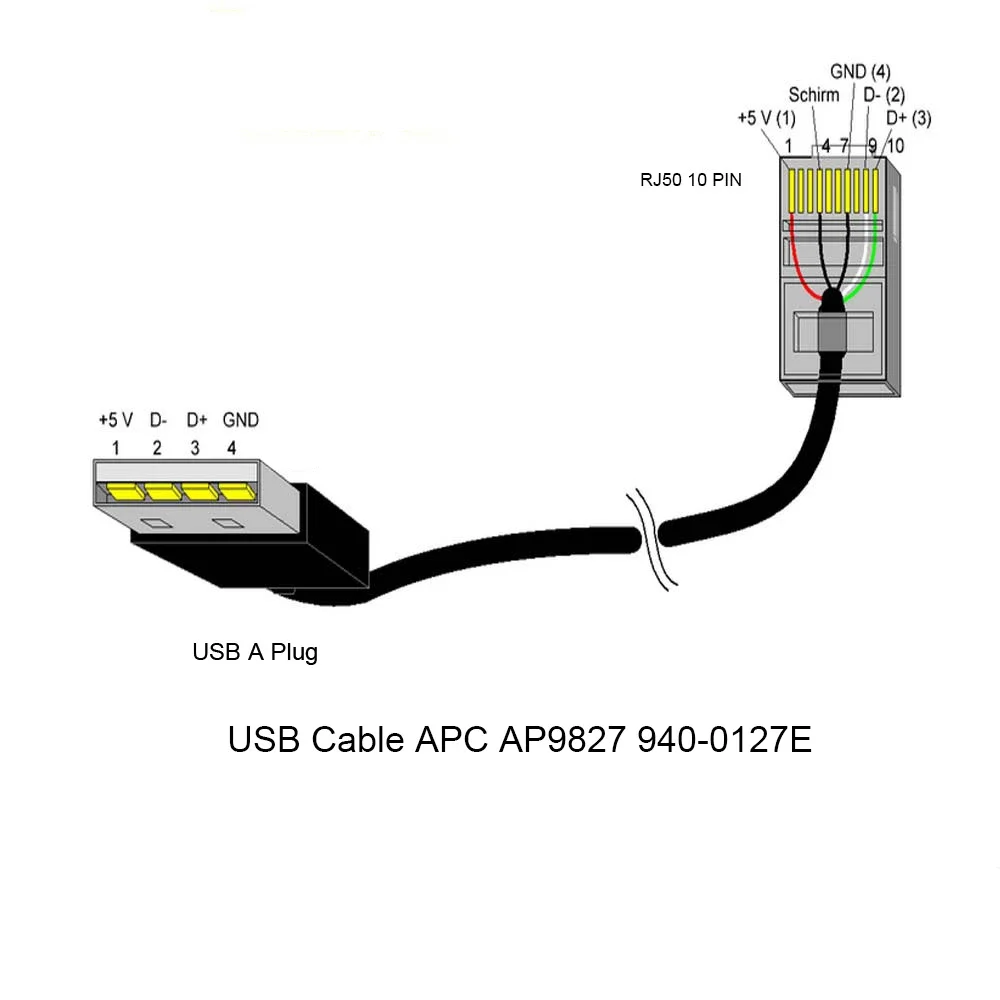 APC UPS USB Cable AP9827 UPS Communications Cable Simple Signalling NAS Cable - USB to RJ50 10P10C 940-0127E