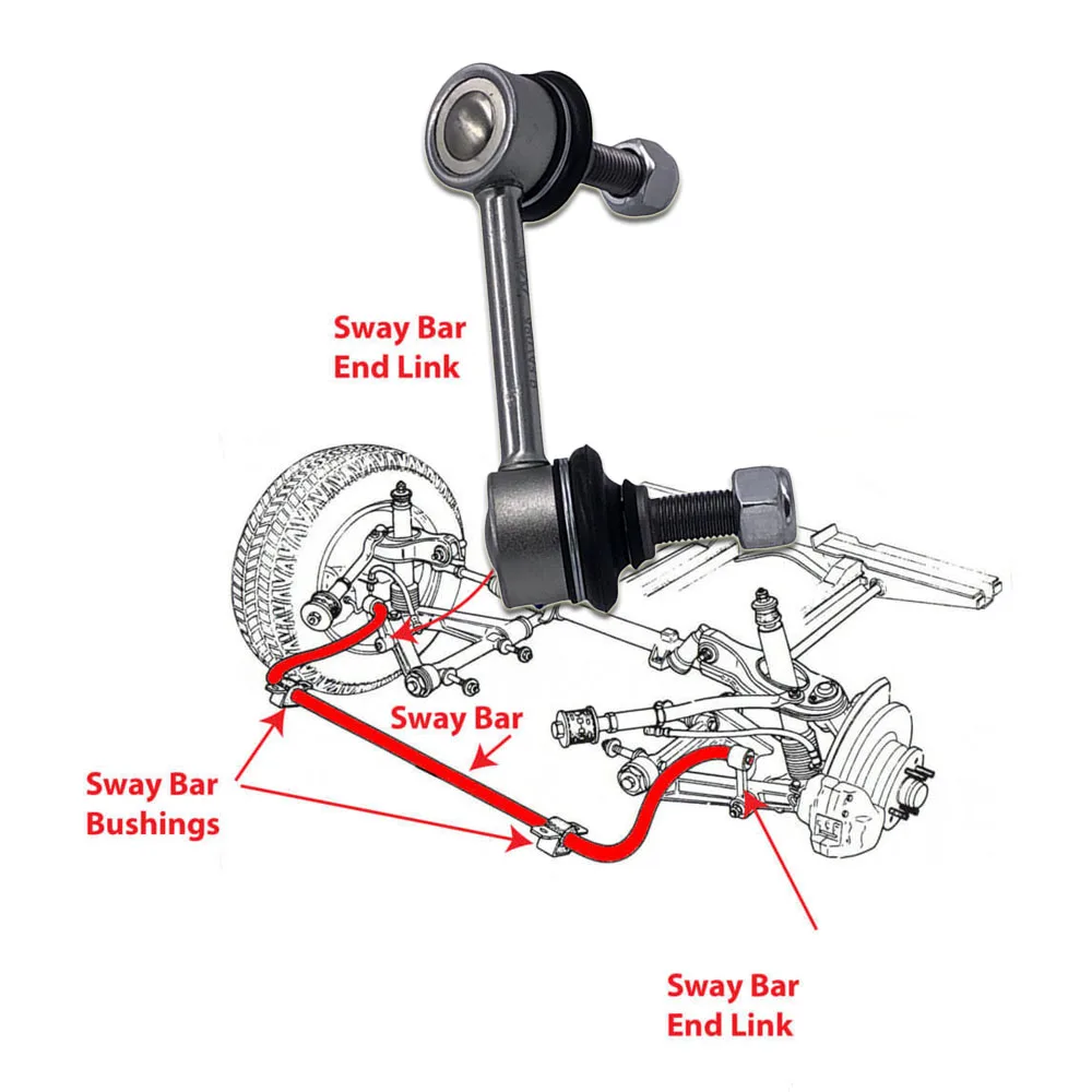REAR Stabilizer Link L/R for BYD E6 EV Sway Bar Link