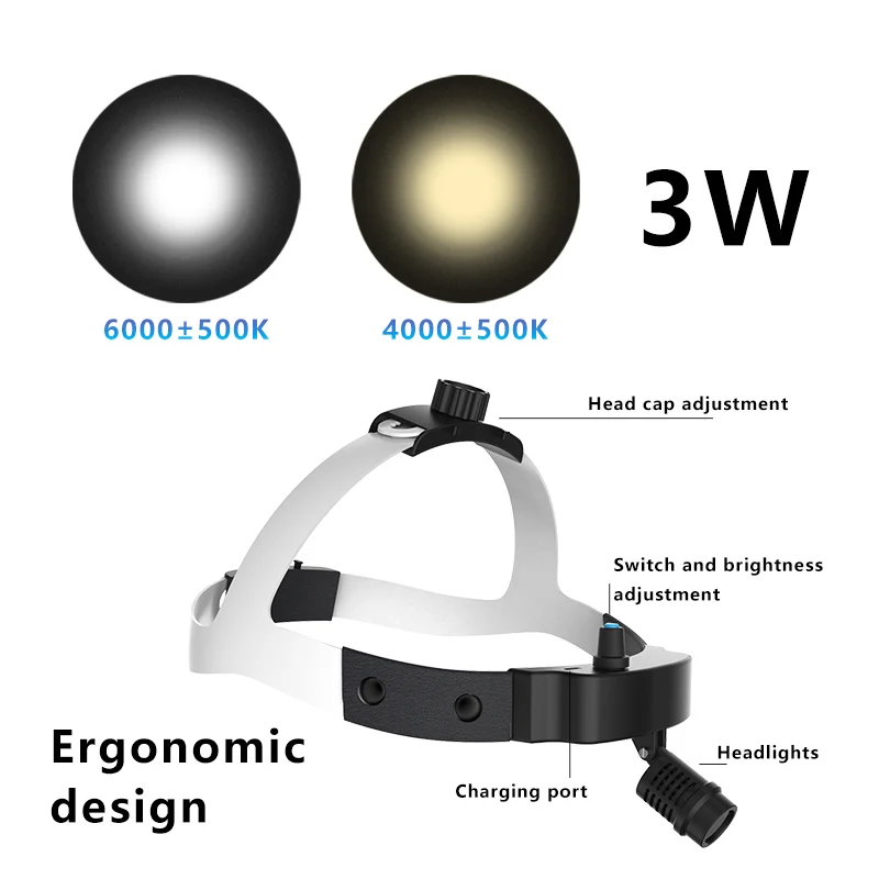 50000lux 3W Tandheelkundige LED Koplamp Chirurgische Koplamp Hoge Intensiteit Tandheelkunde Bediening Hoofdlamp Gedeelde Ergonomie aanpassing