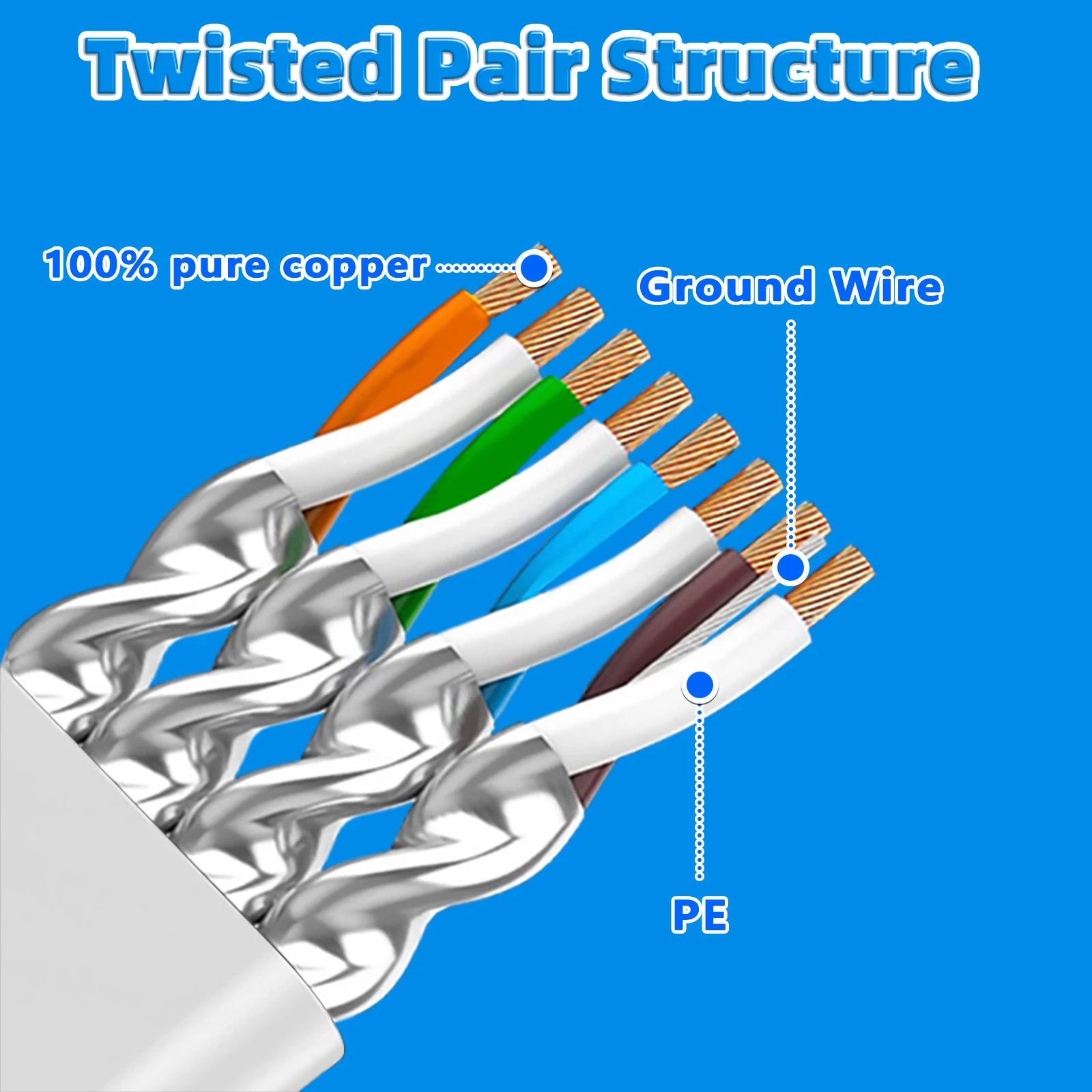 Cat 8 Ethernet Cable High Speed Flat Internet Network RJ45 Cable Shielded 2000Mhz 40Gbps cable ethernet cat 8 ps5 accessories