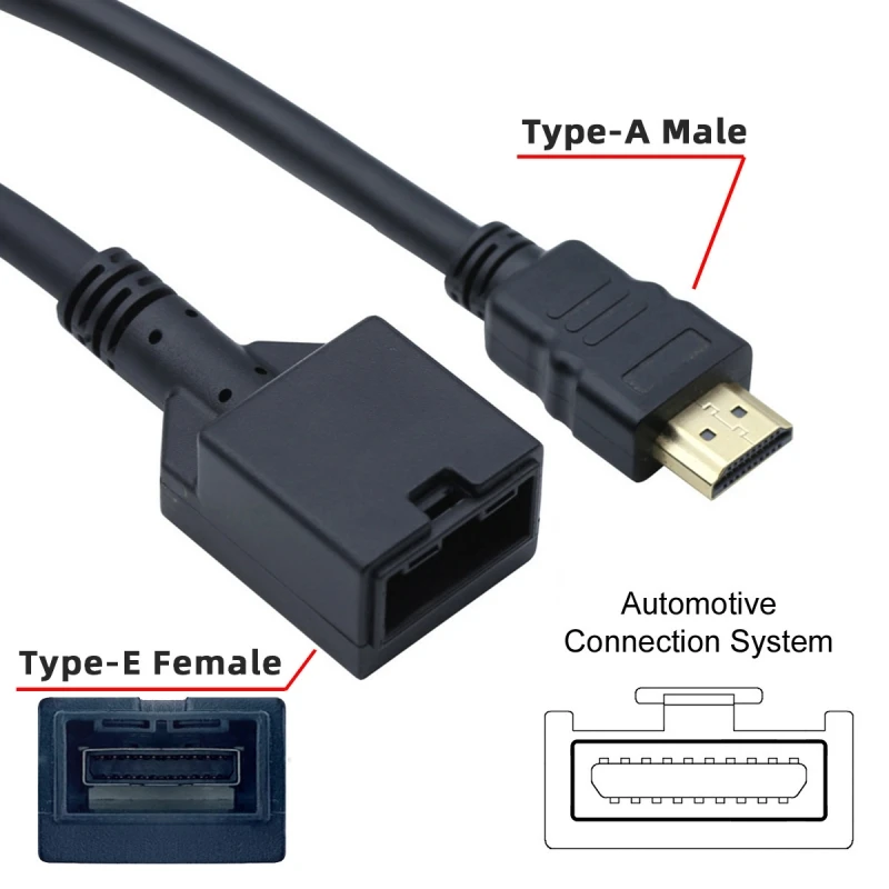 

4K HDMI 1.4 Type-E Female to Type A Male Video Audio Cable for Automotive Connection System Grade Connector 0.5M