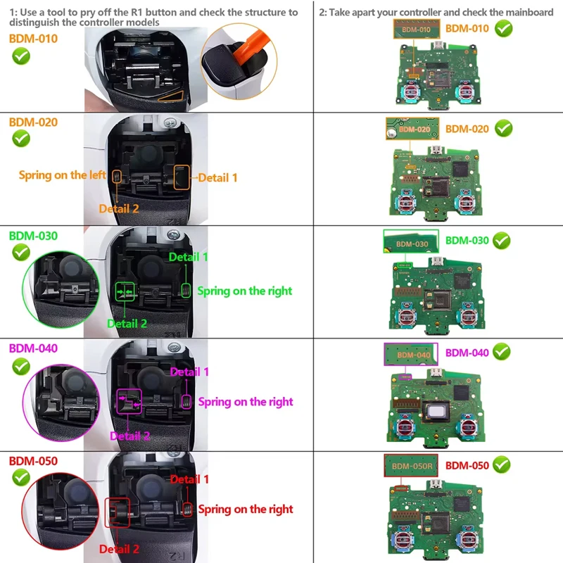 Thumbnail 4 - #43 Latest PS5 Controller Cases Updates
