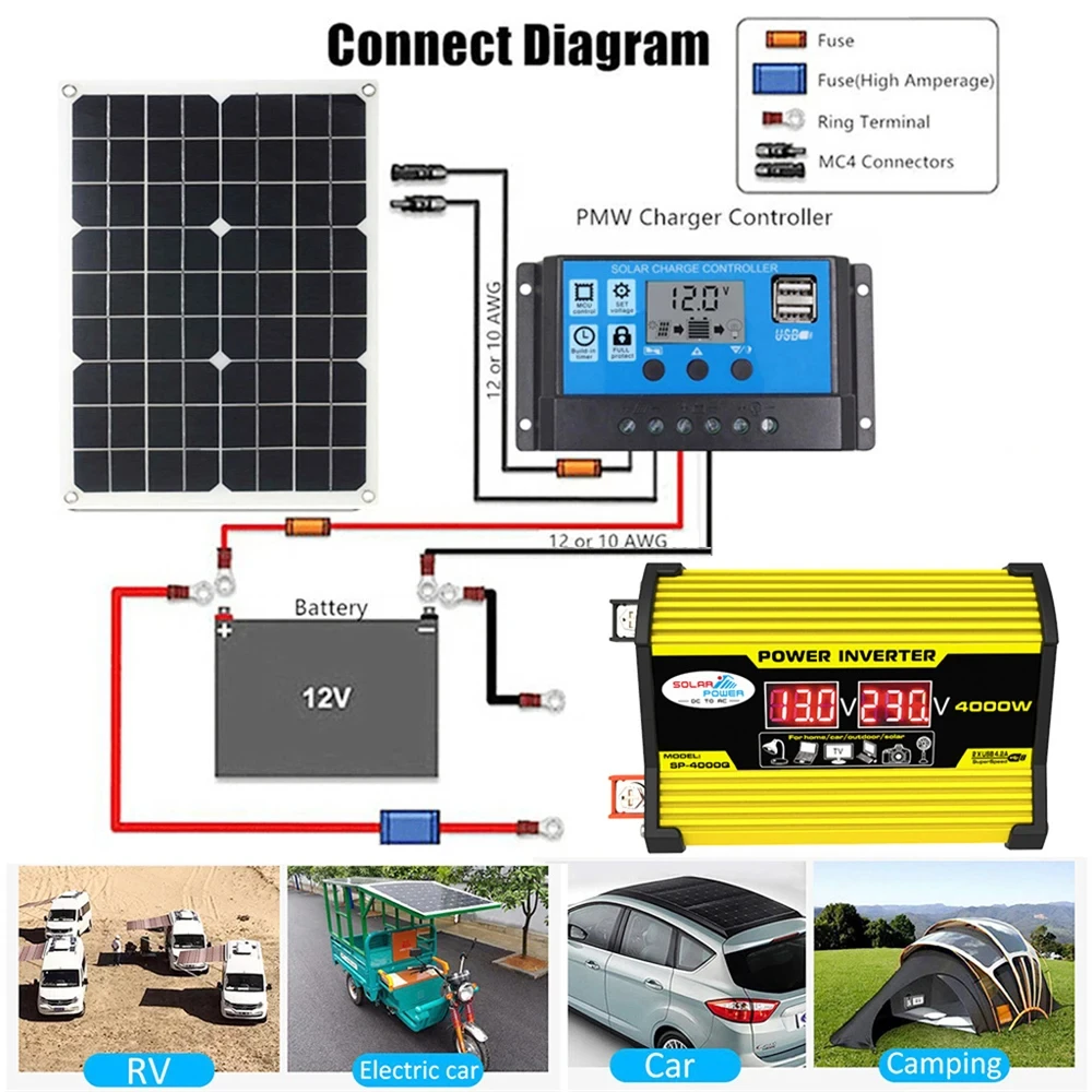 Portable Inverter Car Power Inverters DC12Volt To AC110/220Volt Transformer 4000W Modified SineWave Inverter USB Auto Inverters