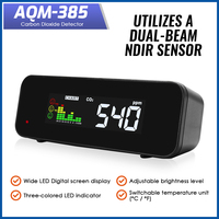 Carbon Dioxide Detector CO2 Sensor Monitor Meter 0~5000ppm Range Colored LCD With Dual Beam NDIR Sensor Mini Desktop