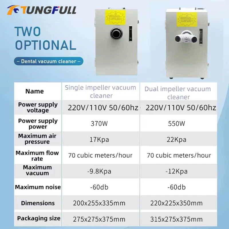 歯科技工所用掃除機 歯科技工所用真空集塵機 歯科技工所用単穴/デュアルコントロールクリーナー