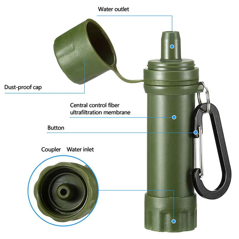 Purificador de filtración de agua potable para exteriores, Pajita de supervivencia portátil, filtro de agua, suministros de viaje y acampada