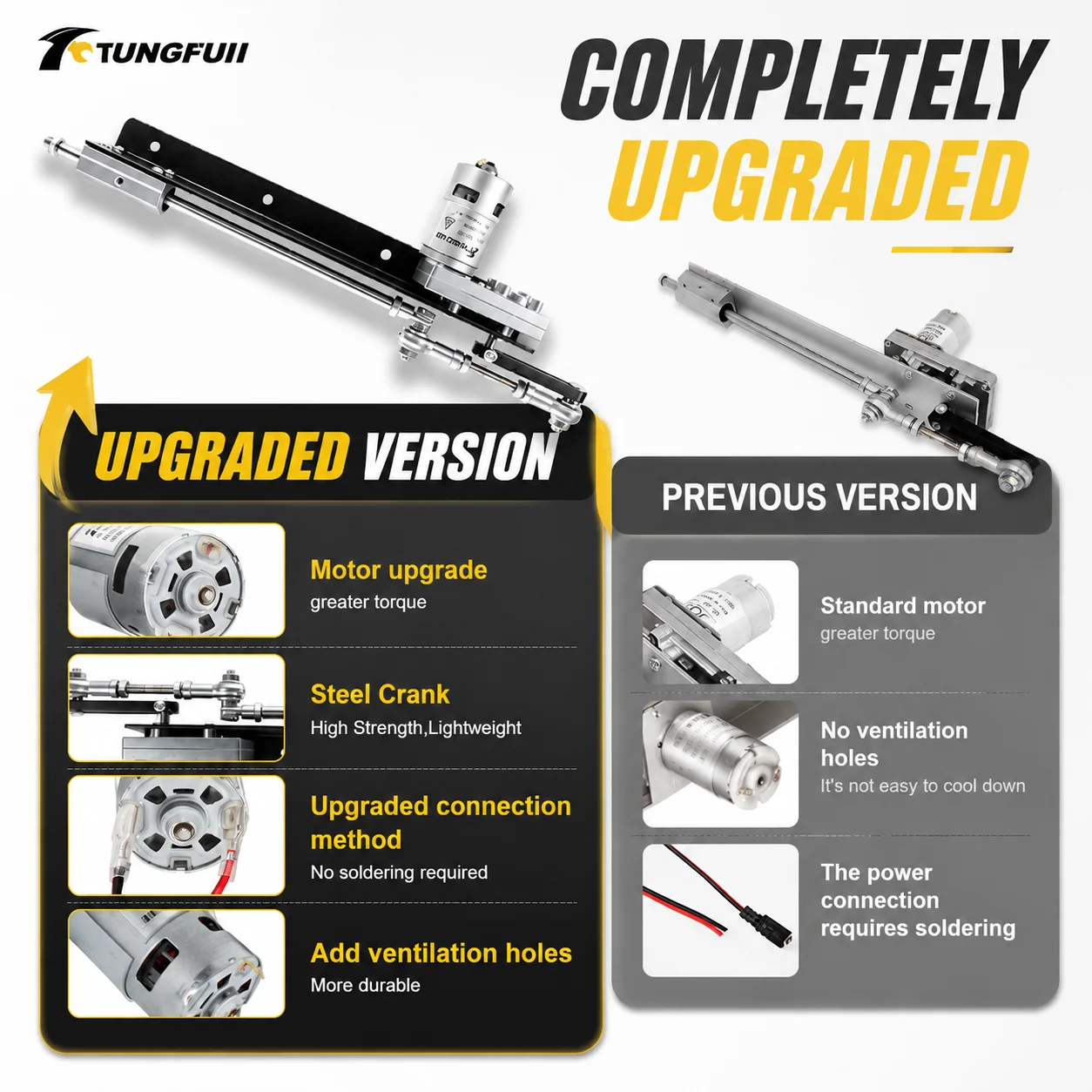 New DC 24V Telescopic Linear Actuator Motor With Suction Cup Power Controller 3-15CM/6-20CM Stroke Greater Thrust 200RPM/230RPM