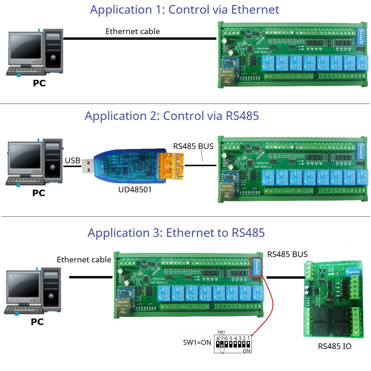 8CH NPN DI Netwerk Ethernet Modbus RTU TCP Multifunctionele externe I/O voor stroom en spanning