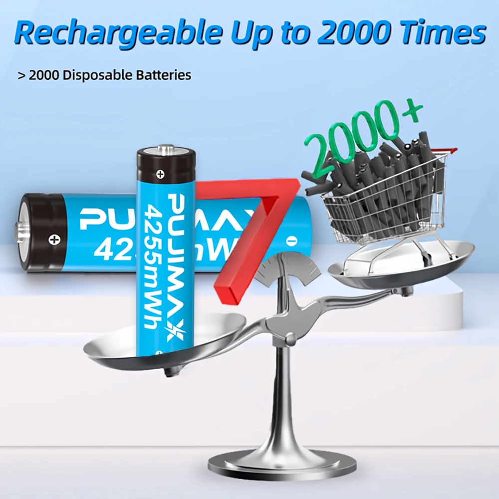 PUJIMAX Rechargeable Lithium Battery AA 4255mWh/AAA 1100mWh Batteries High Capacity 1.5V Battery for Clocks Mouse Remote Control