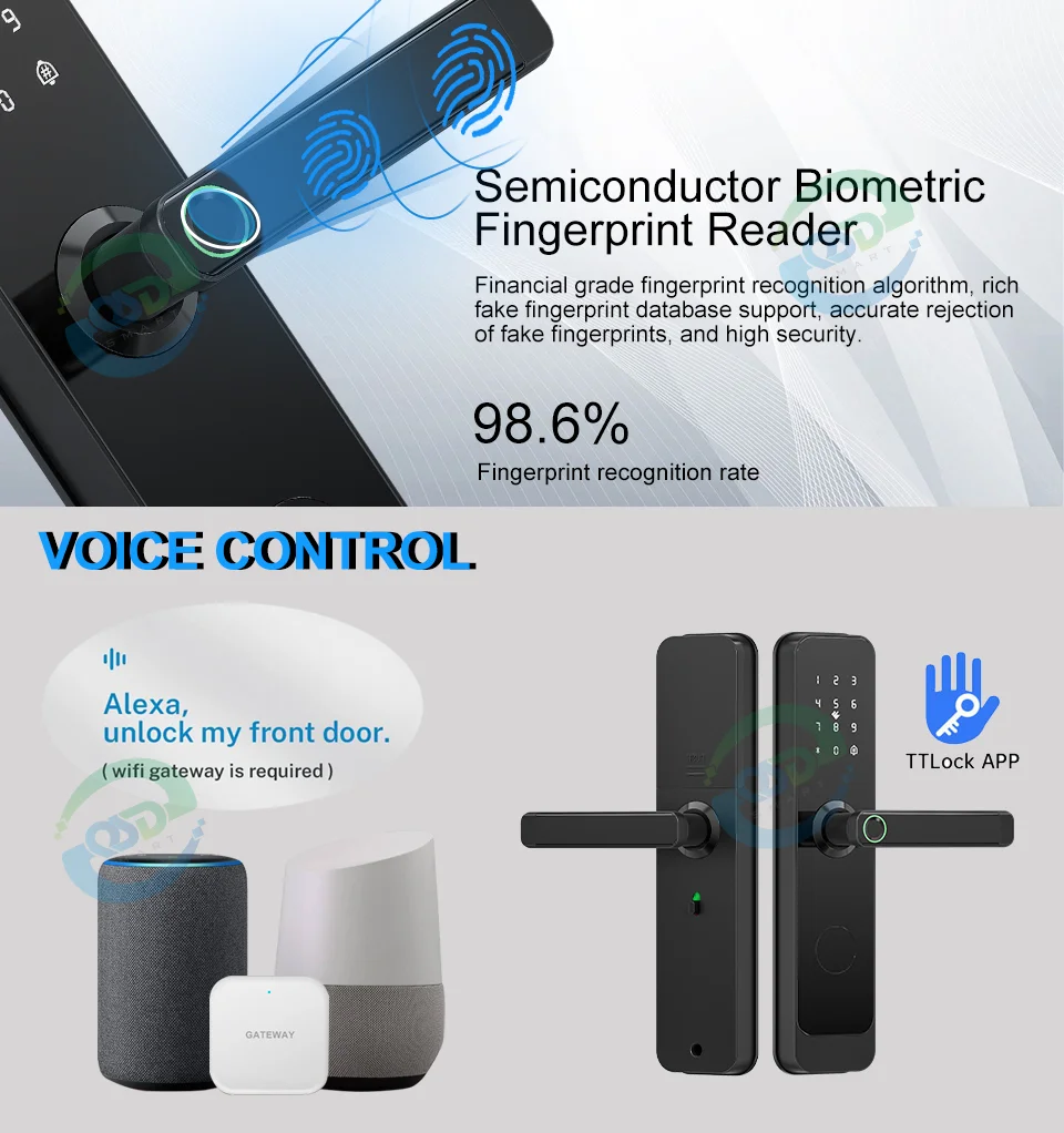 7255 Euro Hotel Smart Door Lock Keyless Wifi/BLE/RFID Card Operated Aluminum Euro Mortise Digital Code Fingerprint Recognition view 3