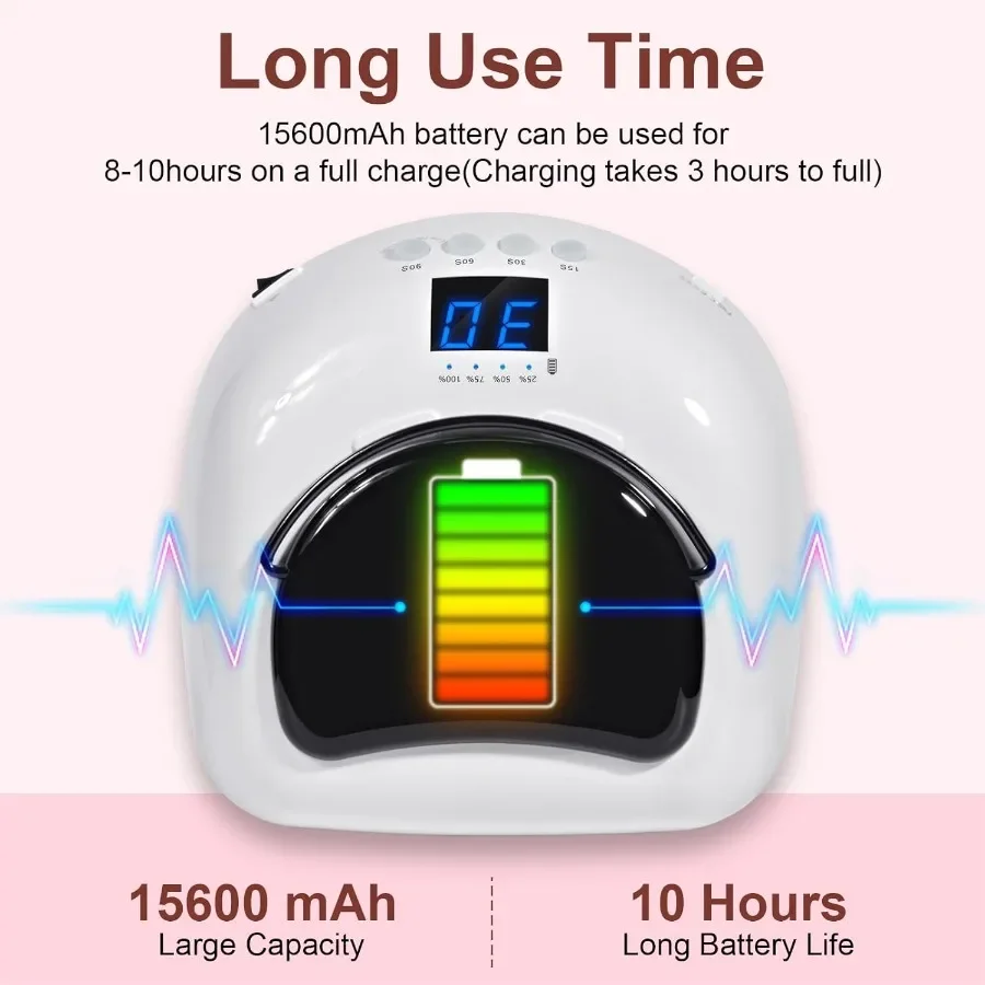 Professionele oplaadbare 96W UV LED-nagellamp Draadloze nageldroger met 4 timerinstellingen Draagbaar ontwerp Automatische sensor Snelle uitharding