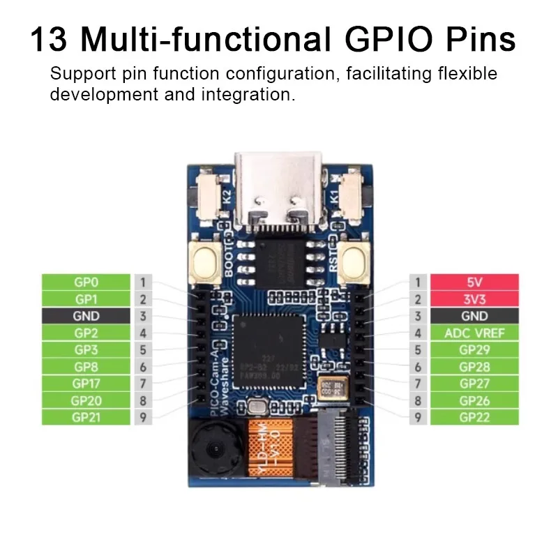 PICO-Cam-A RP2040 لوحة تطوير كاميرا متحكم صغير شاشة عرض 14 بوصة كاميرا HM01B0