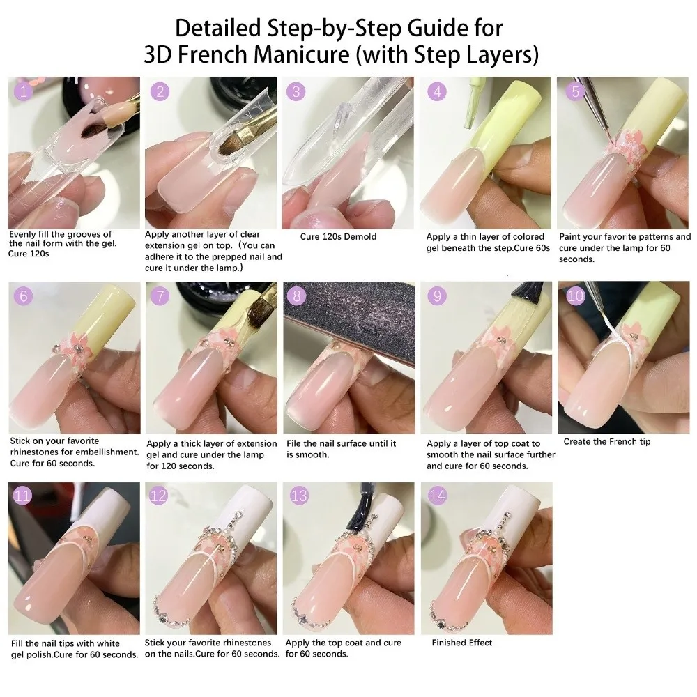 150Pcs Transparent False Nail 15 Sizes Full Cover Artificial Nails Tips Quick Building Smart French Line Nail Extension Form