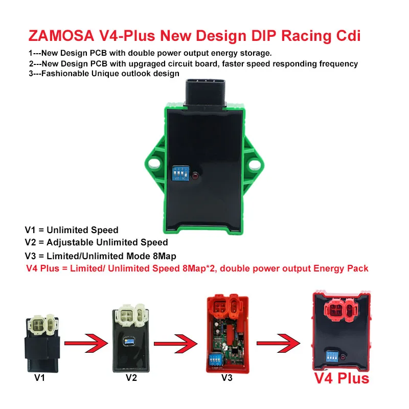 High Performance Racing CDI EN125 GN125 GS125 HJ125K Motorcycles Adjustable Ignition System for su zuki