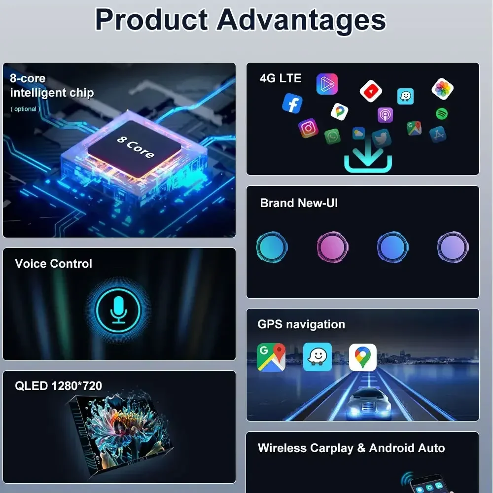 9/10 Inch Car Radio Universal Single 1 Din 360° Rotatable Car Radio Multimedia Player GPS Navi Automotive Stereo Carplay BT 4G