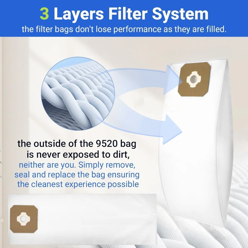 9520 Central Vacuum Bags Compatible with Vacuflo DB5000 DB7000 DB8000 DB9000 Maxum 5 7 9 Central Vacuum System 9520 Dust Bag - view 4