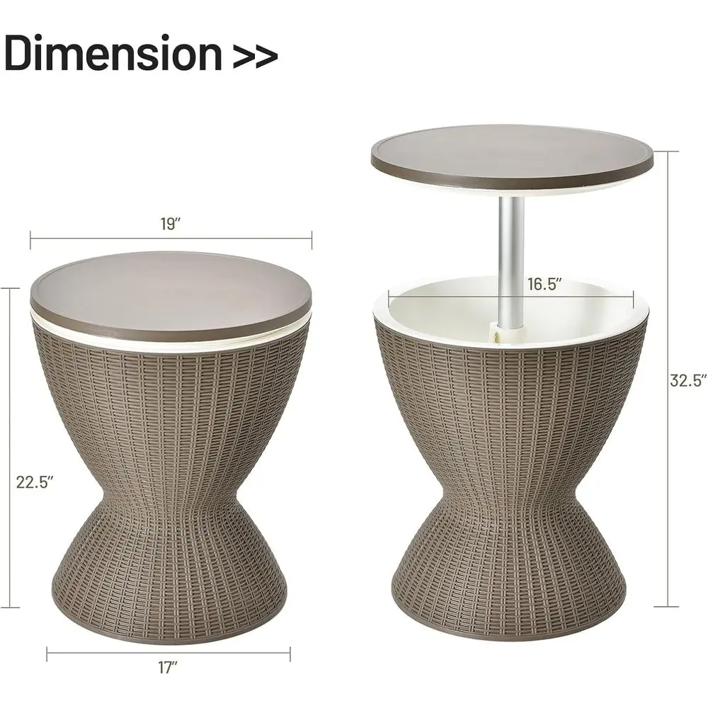 description