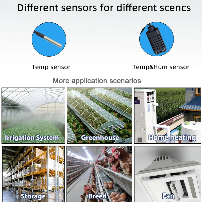 MHCOZY Zigbee Temperatuurregelaar met Waterdichte Temperatuursensor Sonde, Tuya app Remote 4 Kanaals 10A Schoon Contact Relais Schakelaar (tuya zigbee hub nodig