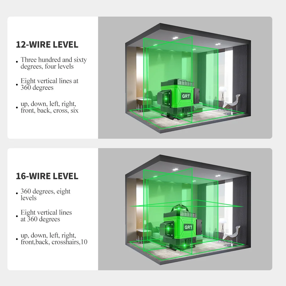 12/16 linii 4D poziom lasera zielona linia samopoziomująca 360 poziome i pionowe Super Laser o dużej mocy poziom lasera zielonego poziomu wiązki