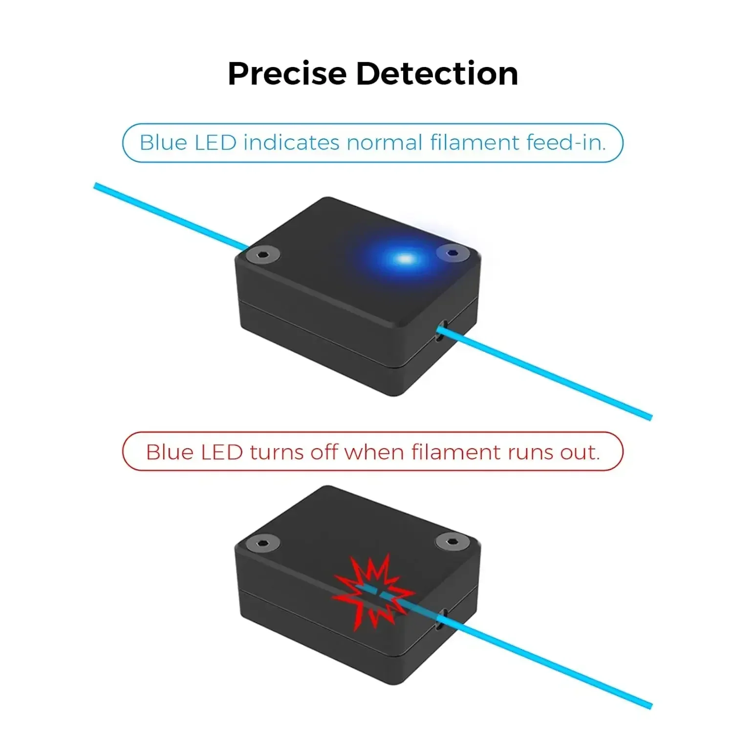 Creality Ender-3 v3 ke/se sensor detector de esgotamento de filamento kit mecanismo inteligente automático para impressora 3d 3v3 ke/se peças