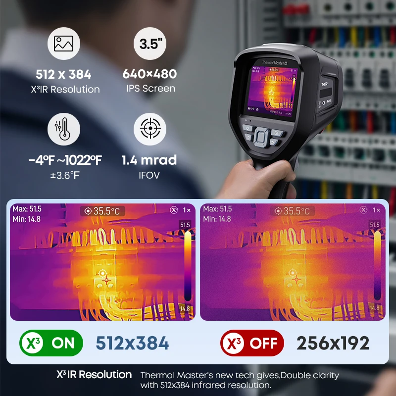 Dual Lens Thor002///Thor001 Handheld Thermal Imaging Camera 512*384 Ultra Clear IR Resolution 600℃ High Temp Measure Range ±2℃ Accuracy Infrared Thermal Camera 8X Zoom Laser LED Lamp for Home/Industrial/Electrical/ HVAC Inspection