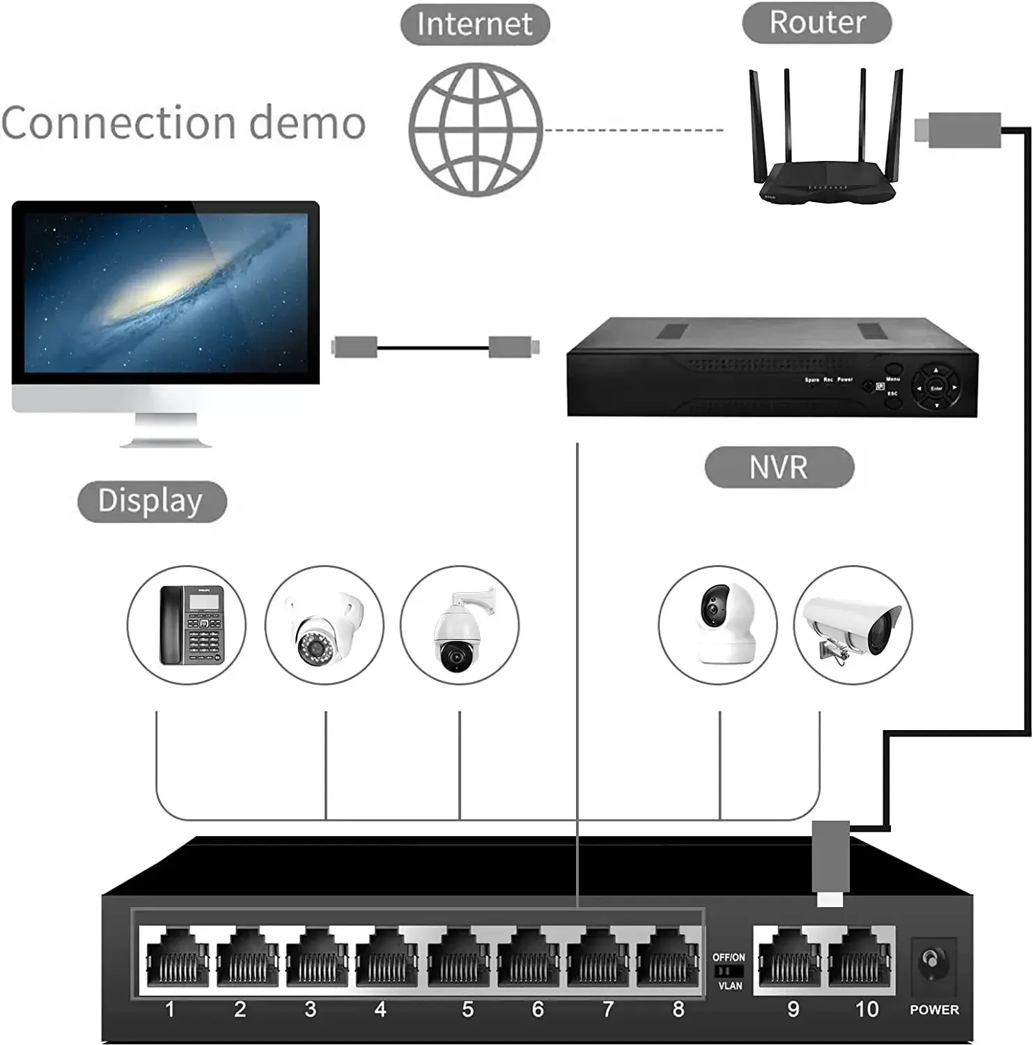 KuWFi 10 Port Gigabit Network Switch 1000Mbps Ethernet Switch RJ45 LAN Hub Desktop Fast Switch for Office Dormitory Home