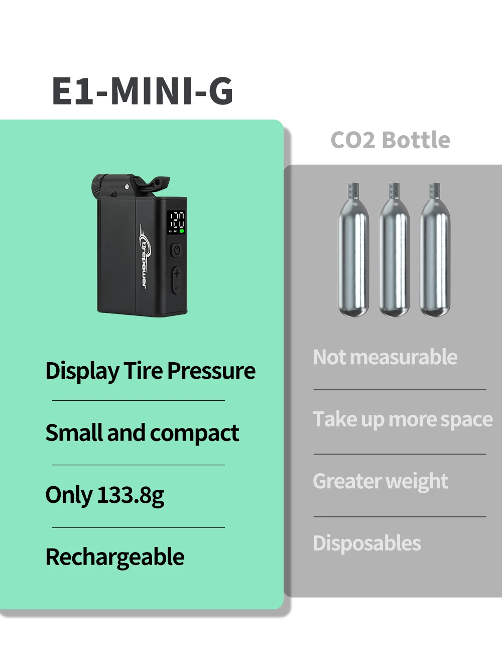 Elektrische Fahrradpumpe mit schnellem USB-C-Ladeanschluss, 120 PSI, tragbarer Mini-Reifenfüller mit zwei 480mAh Akkus und Display – Detail 34