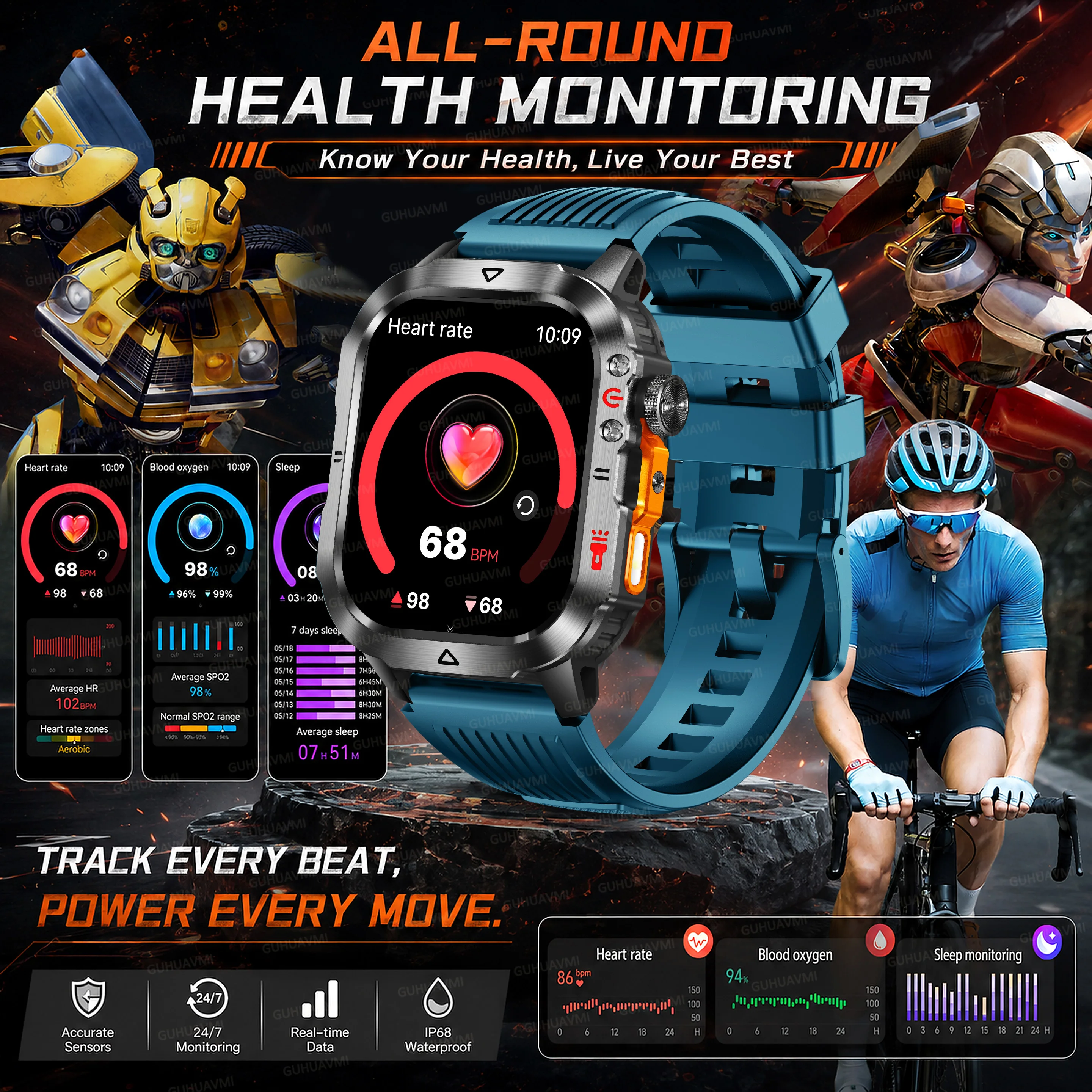 2026NEW Transformers TANK Military SmartWatch 1000mAh 2.01-Inch AMOLED 5ATM Waterproof Outdoor Sports Fitness BT Call Wristwatch view 5