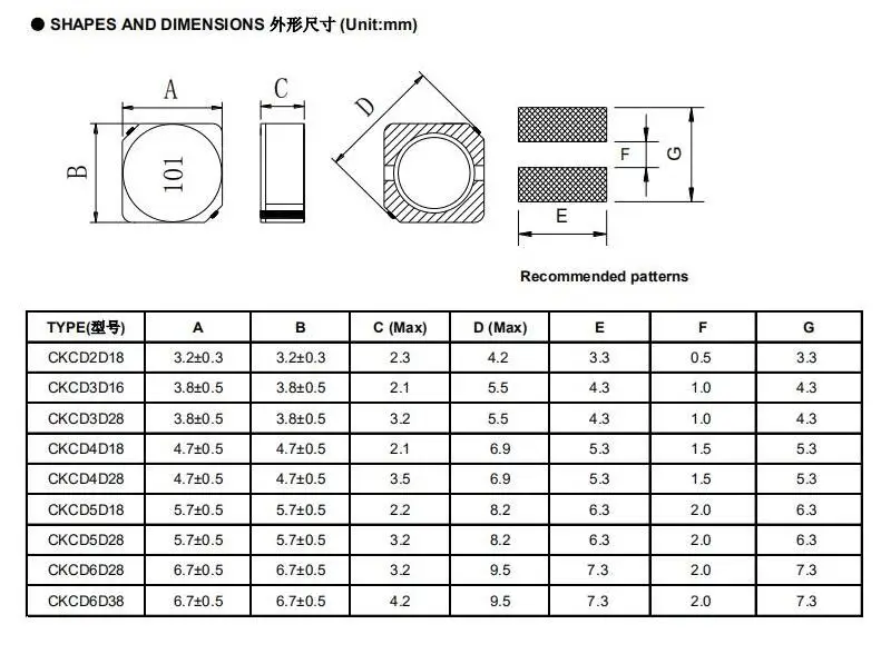 20PCS Shielded SMD power inductor CDRH3D28 1/1.5/2.2/3.3/4.7/6.8/10/15/22/33/47/68uH 2R2 3R3 4R7 100 220 330 470 3.8*3.8*2.8MM