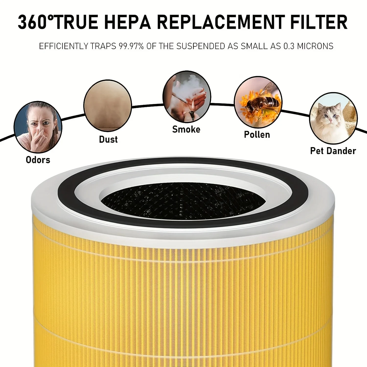 

2 Pack Core 300 True HEPA Replacement Filters For Core 300 And Core 300S Vortex Air Air Purifier, 3-in-1 H13 Grade True HEPA Fi