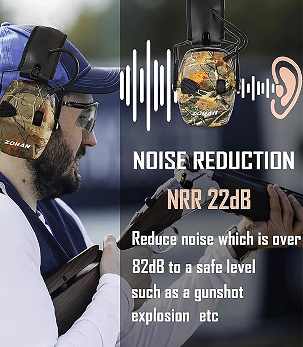 ZOHAN Electronic Earmuffs Active Noise Reduction Headphones Shooting Active Headset Hunting Earmuff Sound Amplification Ear Muff