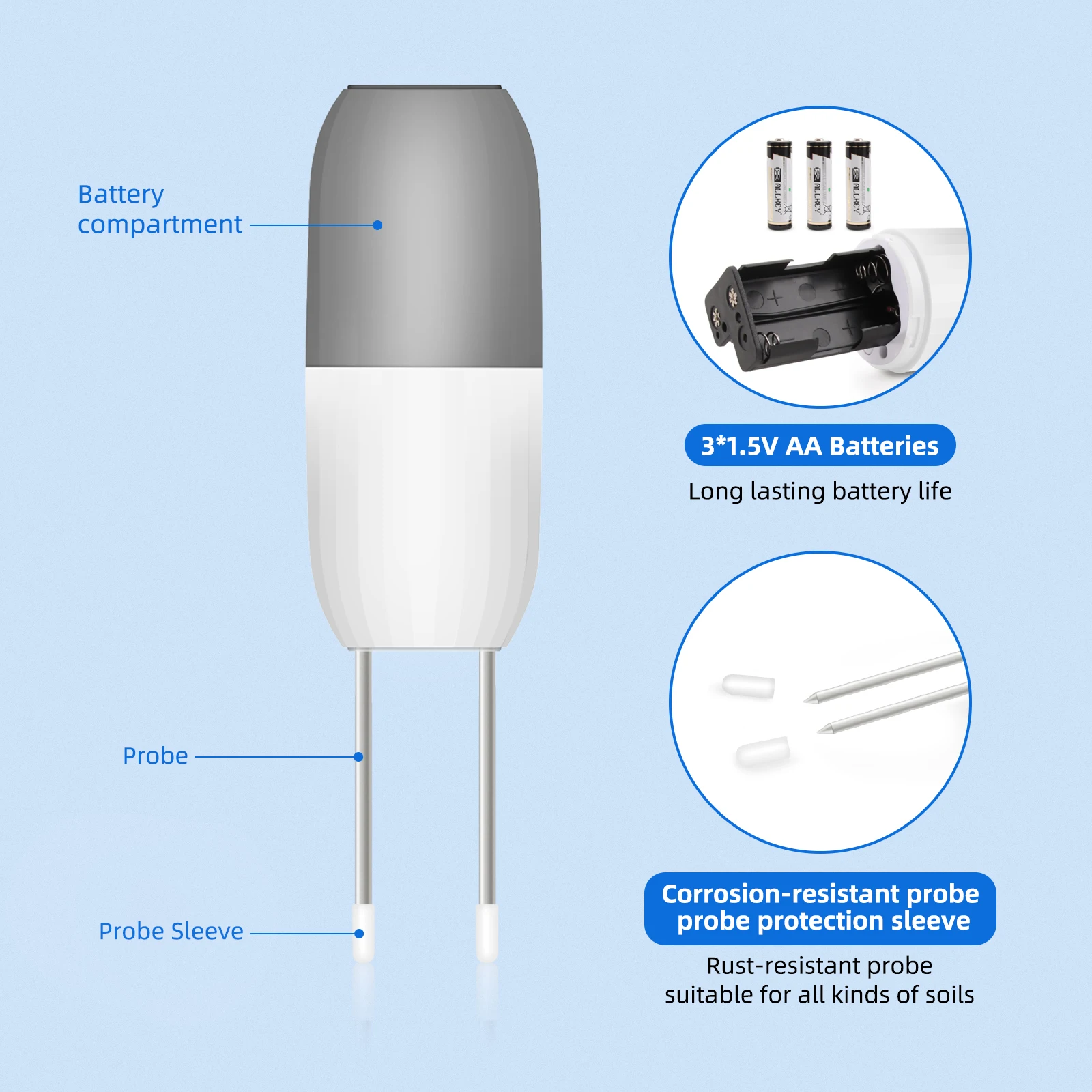 YAGO Soil Moisture Sensor WIFI Smart Soil Temperature Humidity Meter Waterproof Tuya APP Garden Agriculture Monitor