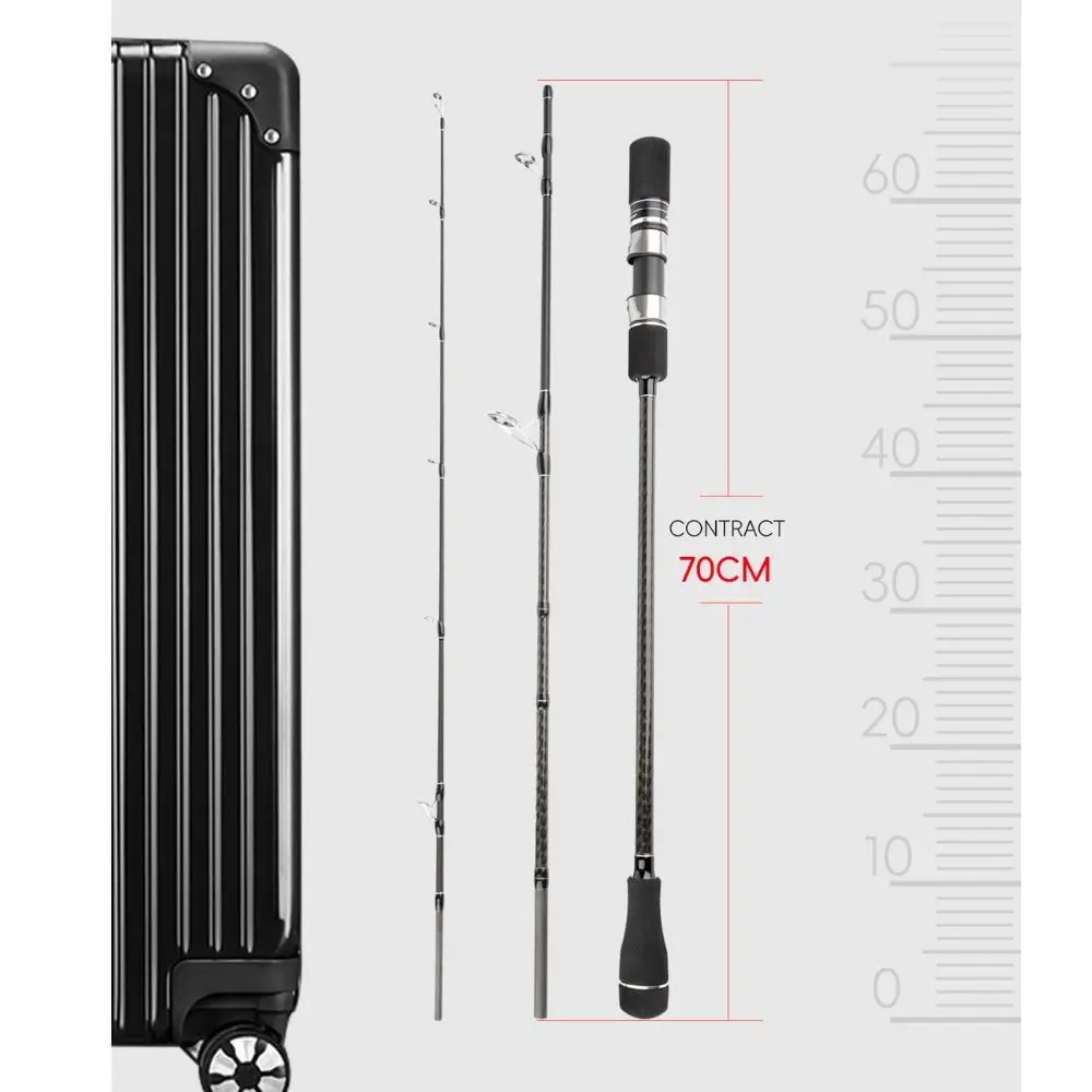 High Performance 3-…