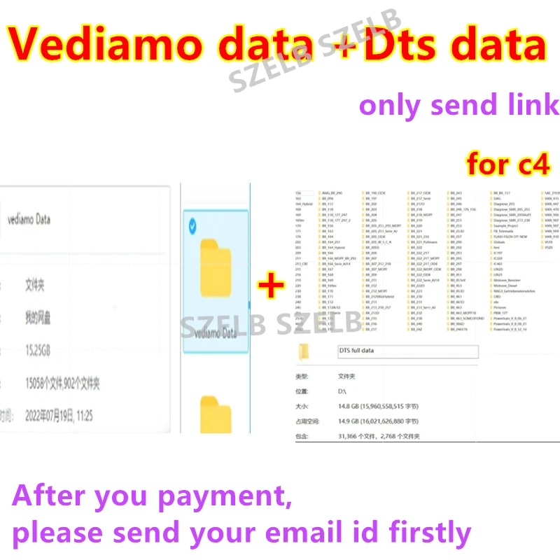 Variant: two database