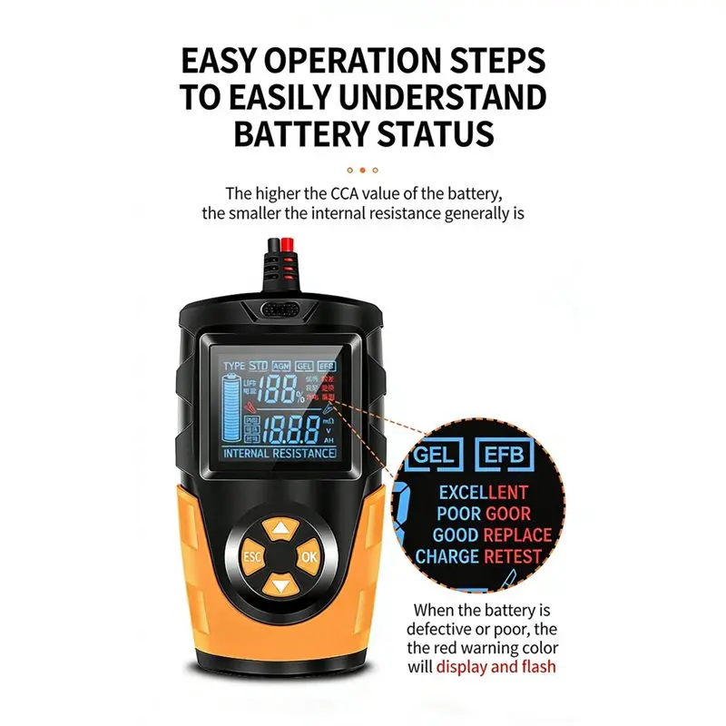 ABKJ-For Life, Capacityy Internal Resistance& Load Testing Car& Motorcycle Battery Tester