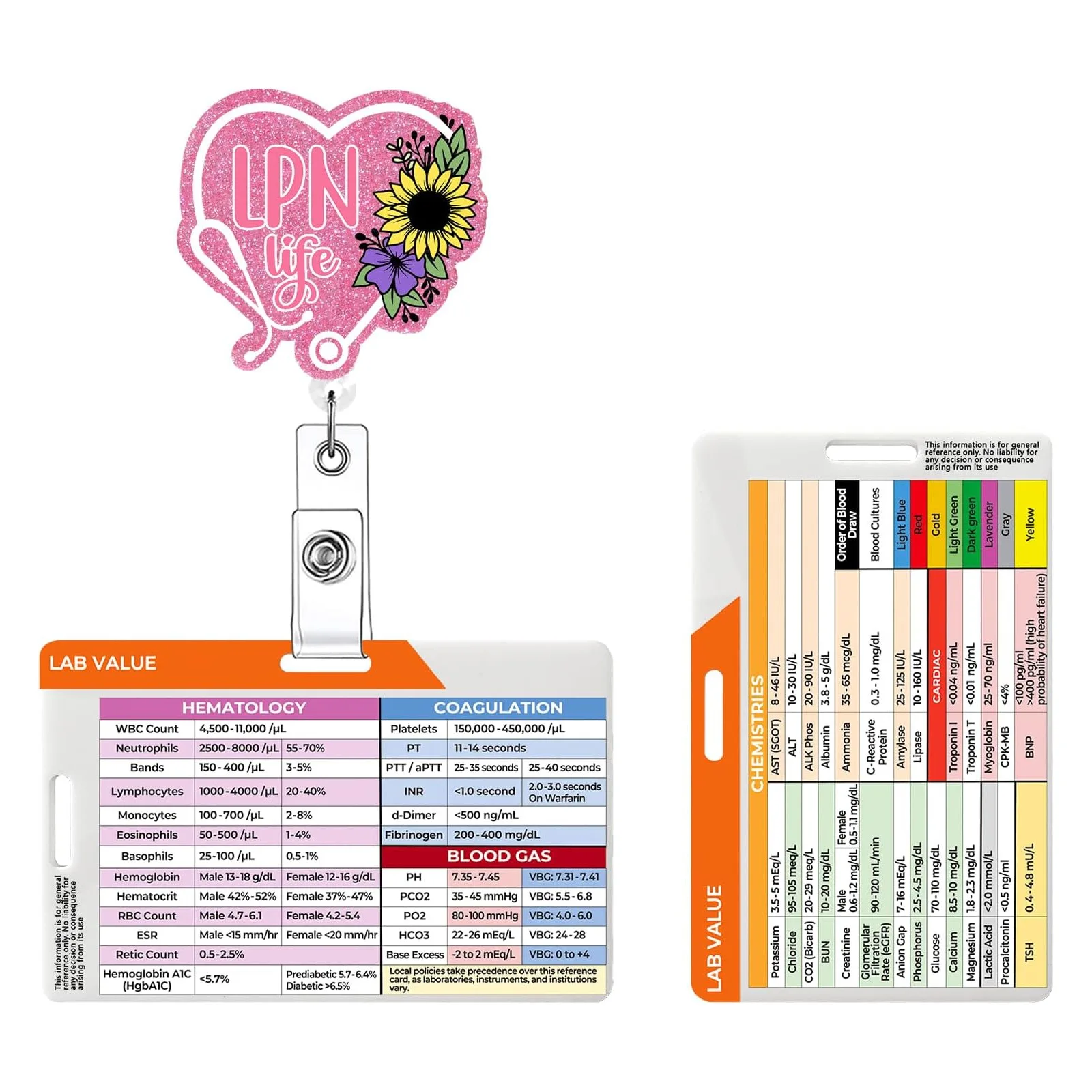 Glitter acryl verpleegstersbad - Medical Lab Values recensie en prijs