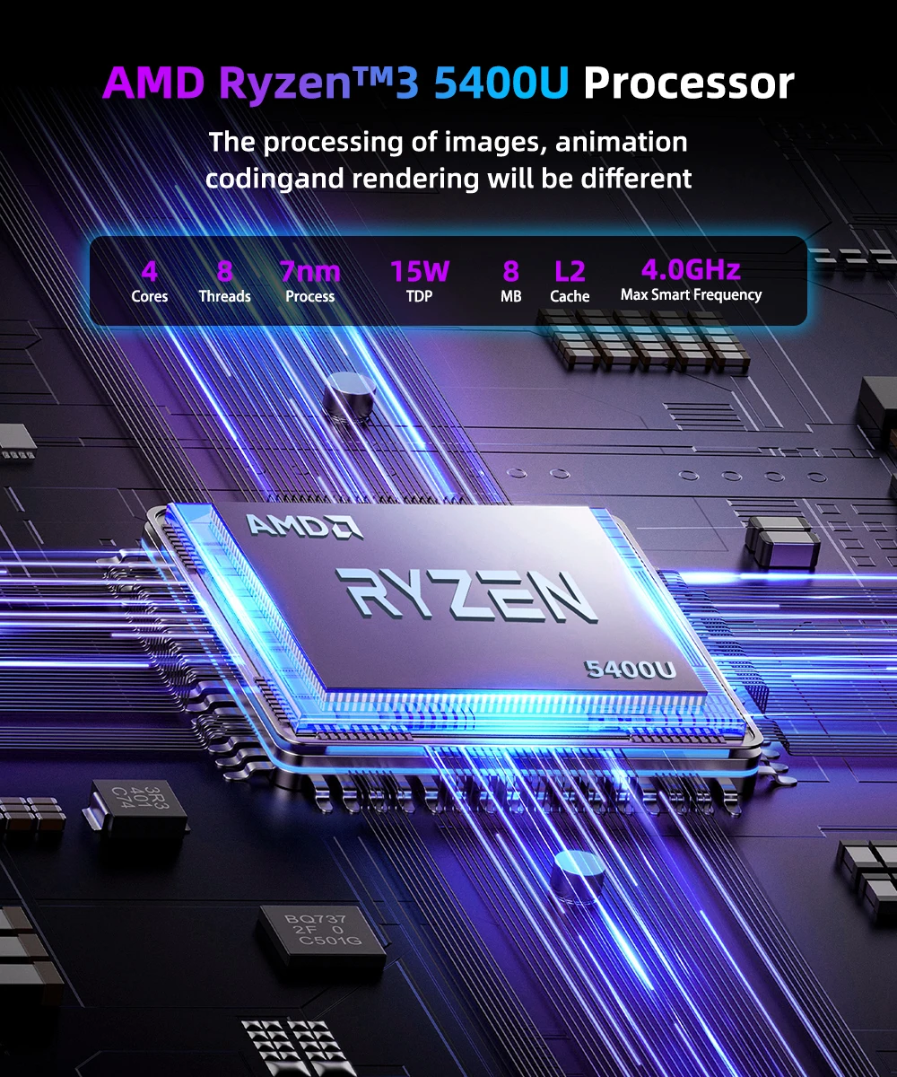 Aittact Mini PC AMD Ryzen7 7730U 4500U 4300U 5400U Desktop Gaming Computer WIFI5 BT4.0 DDR4 Triple Display Dual LAN