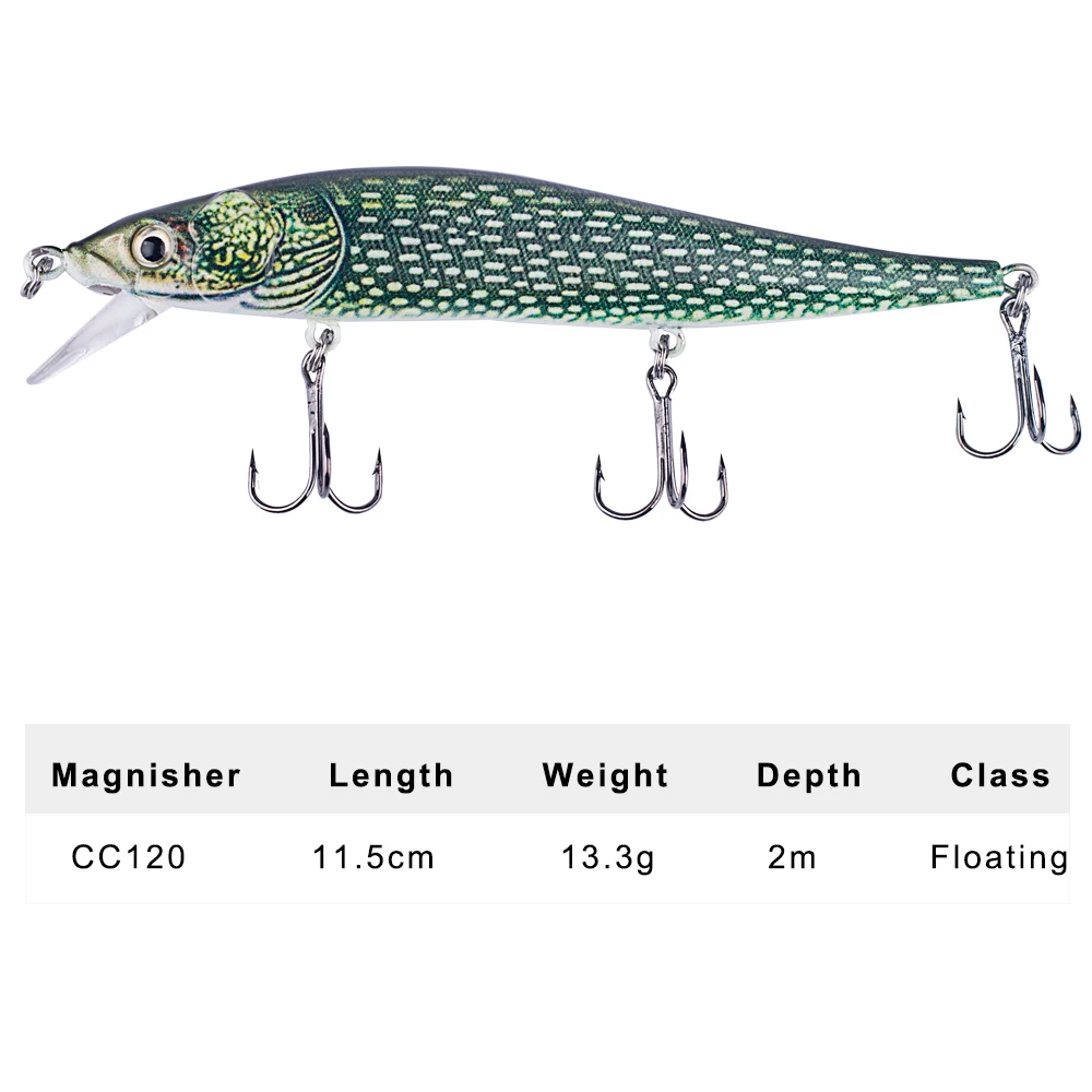 Magnisher 11.5cm 13.3g Jerkbait Minnow Bass Fishing Lures Rattle Floating Minnow Fishing Tackle