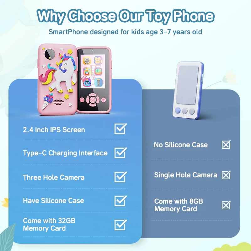 Christmas Sale Kids Phone 32G Mp3 Music Player Puzzle Games Tooddler Leaning Toys Kids Cameras Ages 3-6 7-12 Birthday Gifts