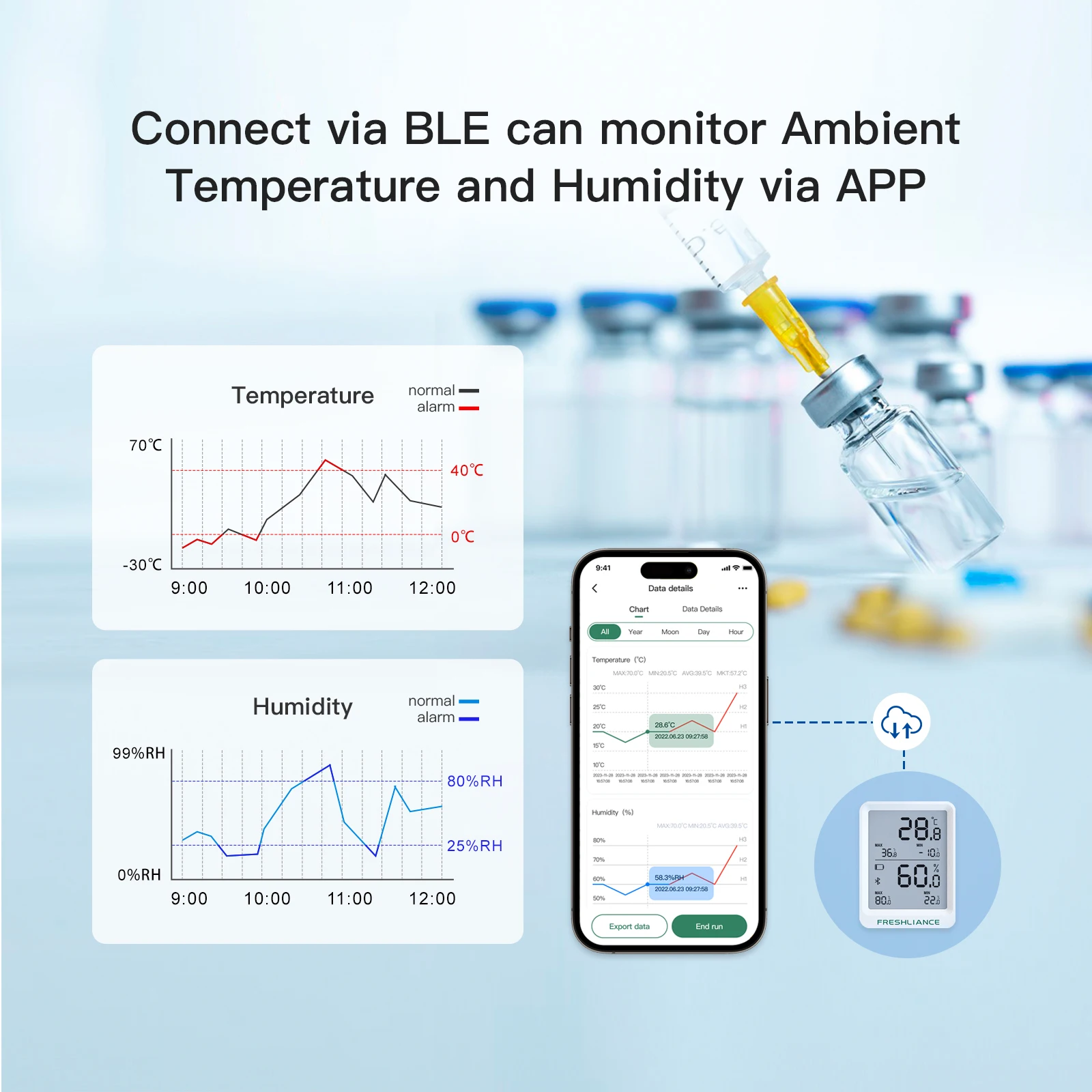 3PCS 실시간 스마트 블루투스 온도 및 습도 센서