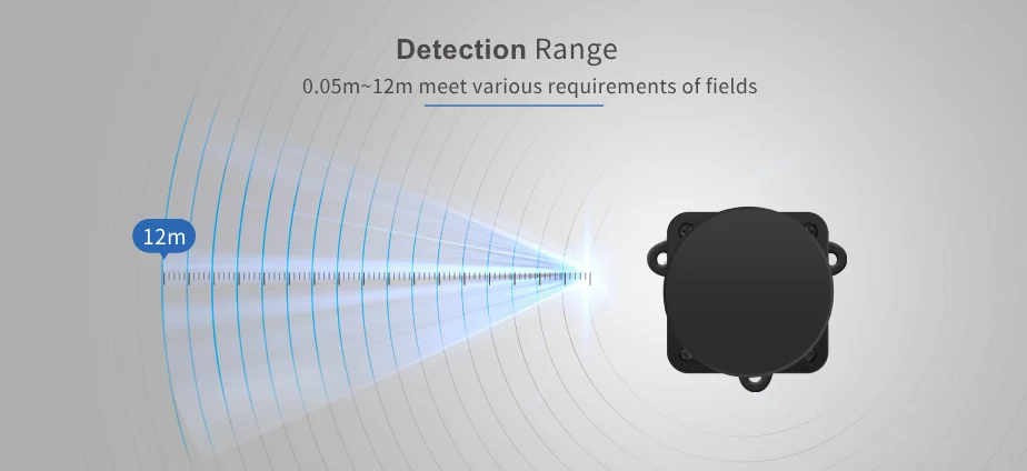 COIN-D4A DTOF 12M 360 ° scanning ranging LiDAR is suitable for mapping, navigation obstacle avoidance, environmental modeling