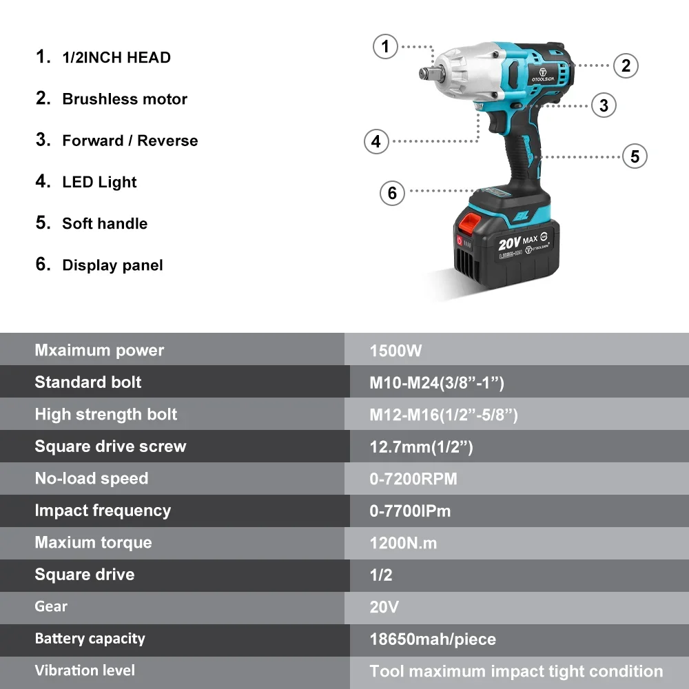 Otoolsie Koppel 600n. M Borstelloze Slagmoersleutel 1/2 Inch Draadloze Elektrische Moersleutel Elektrisch Gereedschap Geschikt Voor Makita 18V Batterij