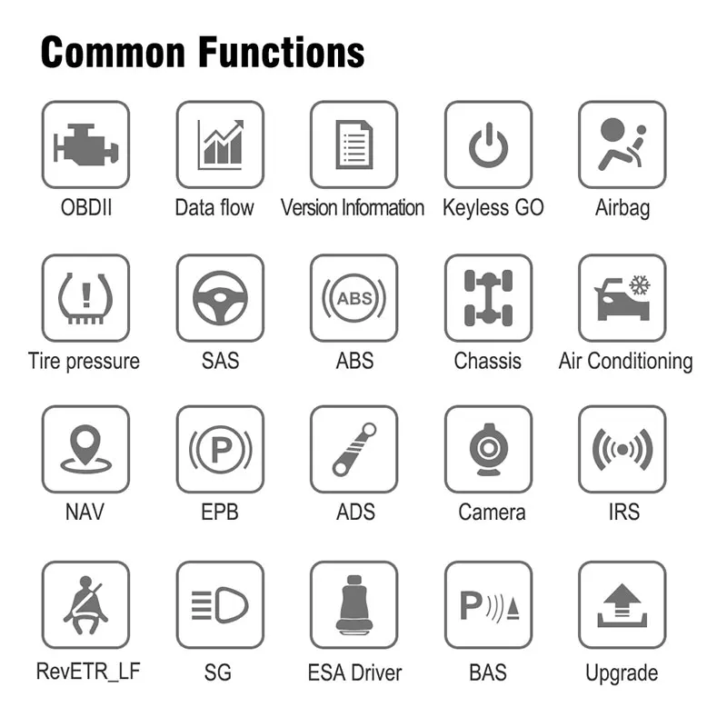 

KONNWEI KW460 Obd2 сканер для Mercedes-Benz ABS подушка безопасности масло ABS EPB DPF SRS TPMS сброс полных систем автомобильный OBD 2 диагностические инструменты