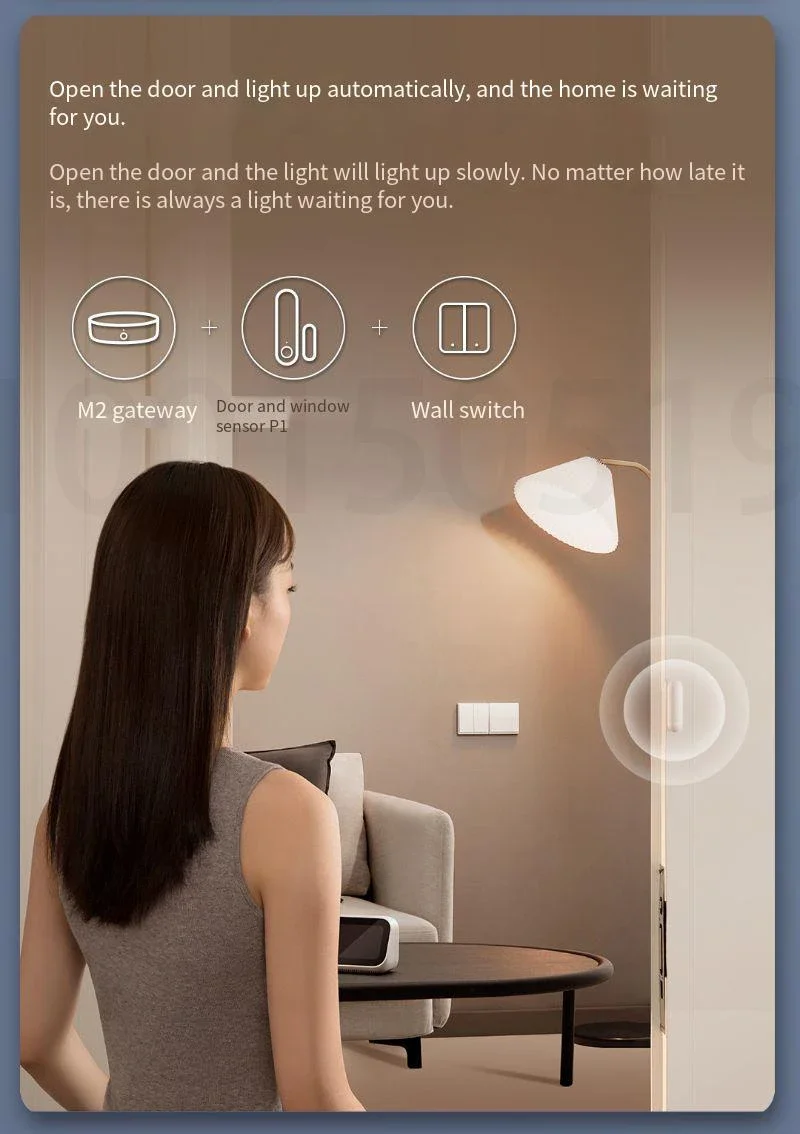 Aqara Door Window Sensor P1 Zigbee 3.0 Remotely View Intelligent Linkage Smart home Devices Work With APP Homekit